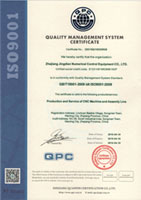 Certificats
