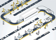 Conception de ligne d’assemblage pour automobile